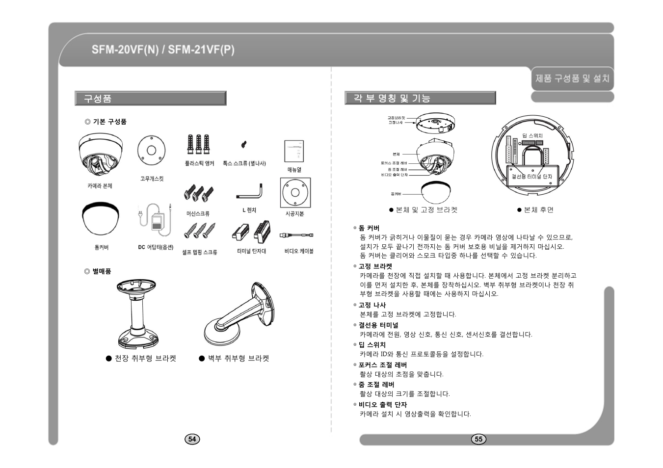 각 부 명칭 및 기능 | CNB SFM-21VF User Manual | Page 29 / 47