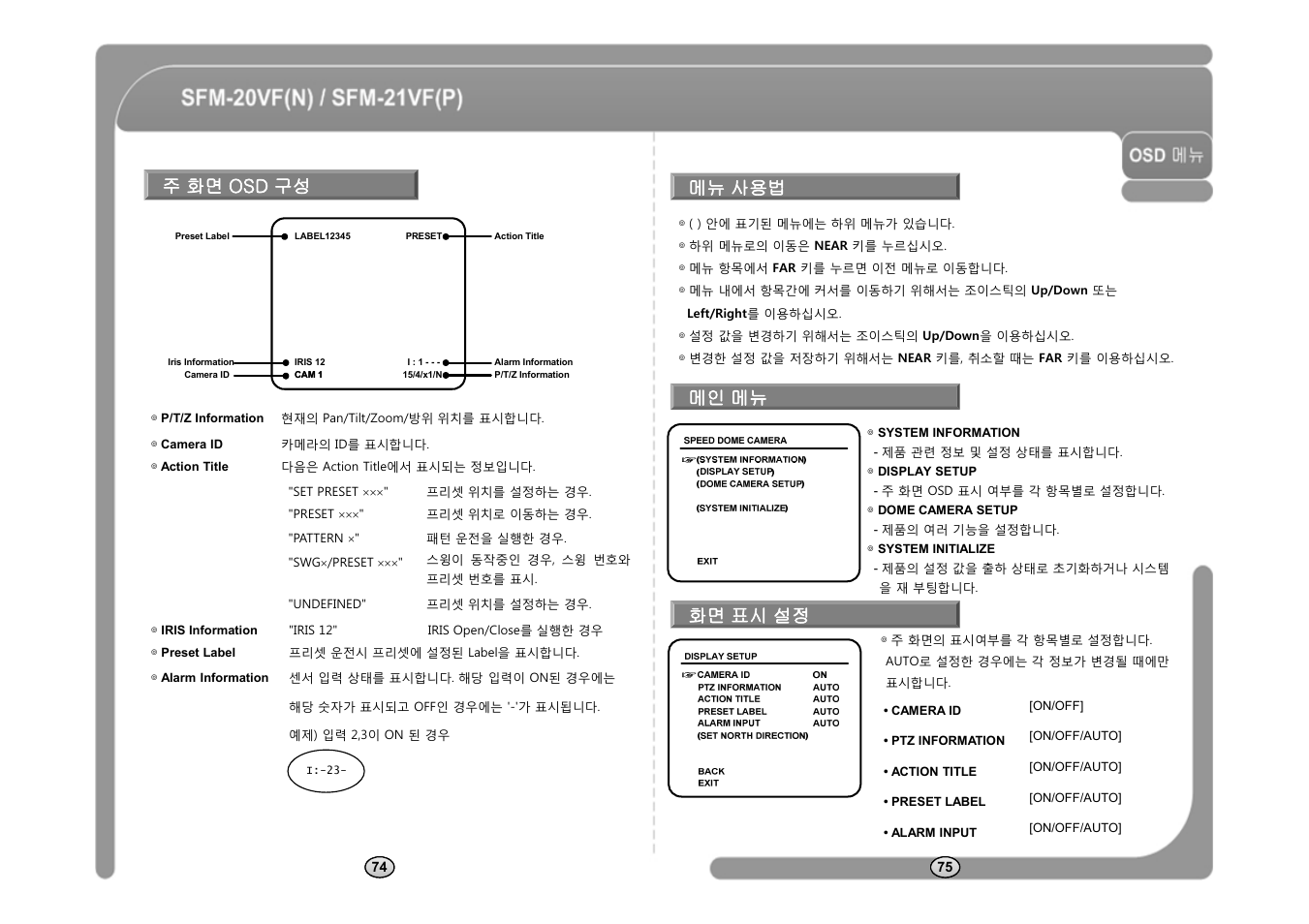 주 화면 osd 구성, 메뉴 사용법 메인 메뉴, 화면 표시 설정 | CNB SFM-21VF User Manual | Page 39 / 47