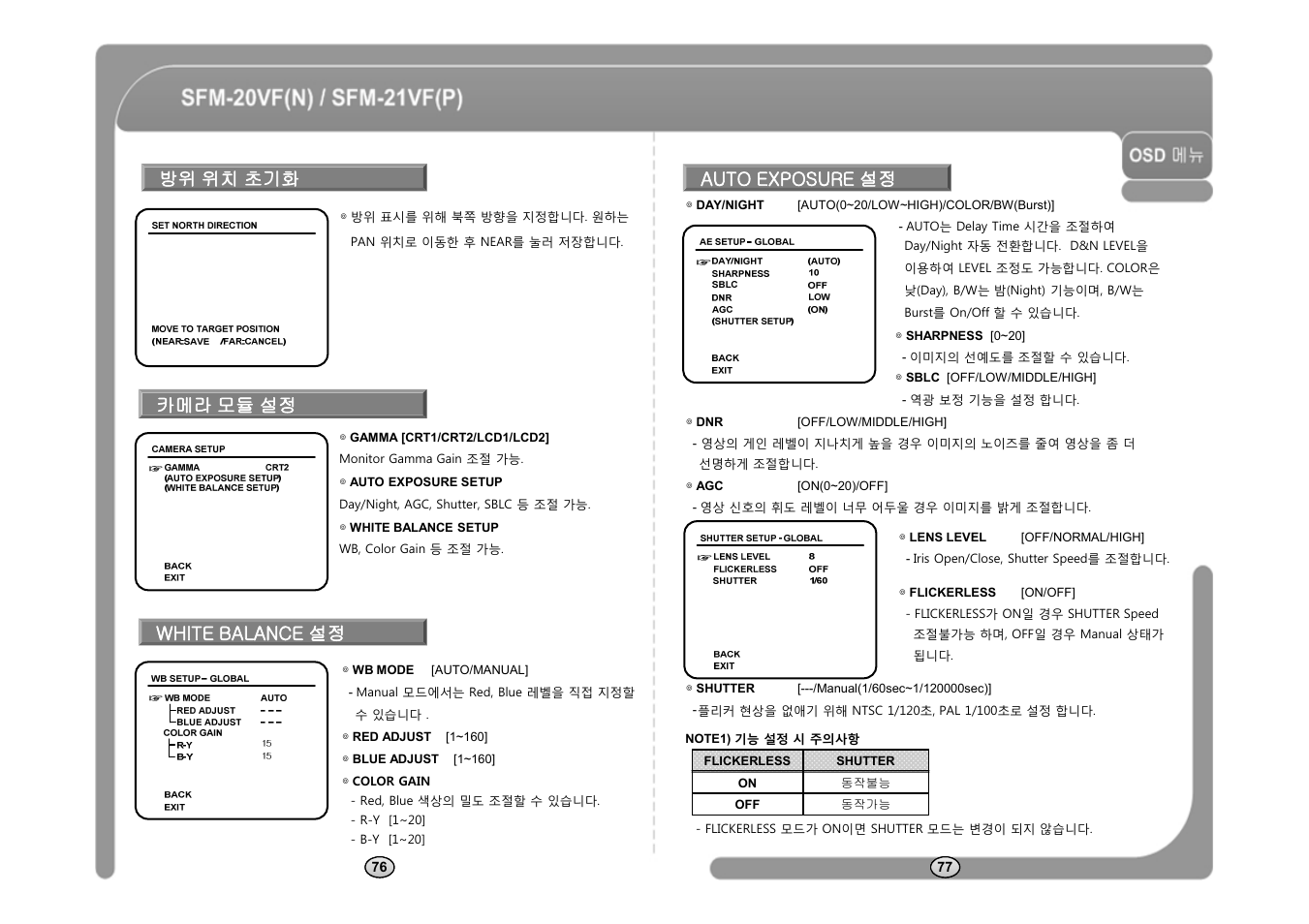 방위 위치 초기화 카메라 모듈 설정, Auto exposure 설정, White balance 설정 | CNB SFM-21VF User Manual | Page 40 / 47