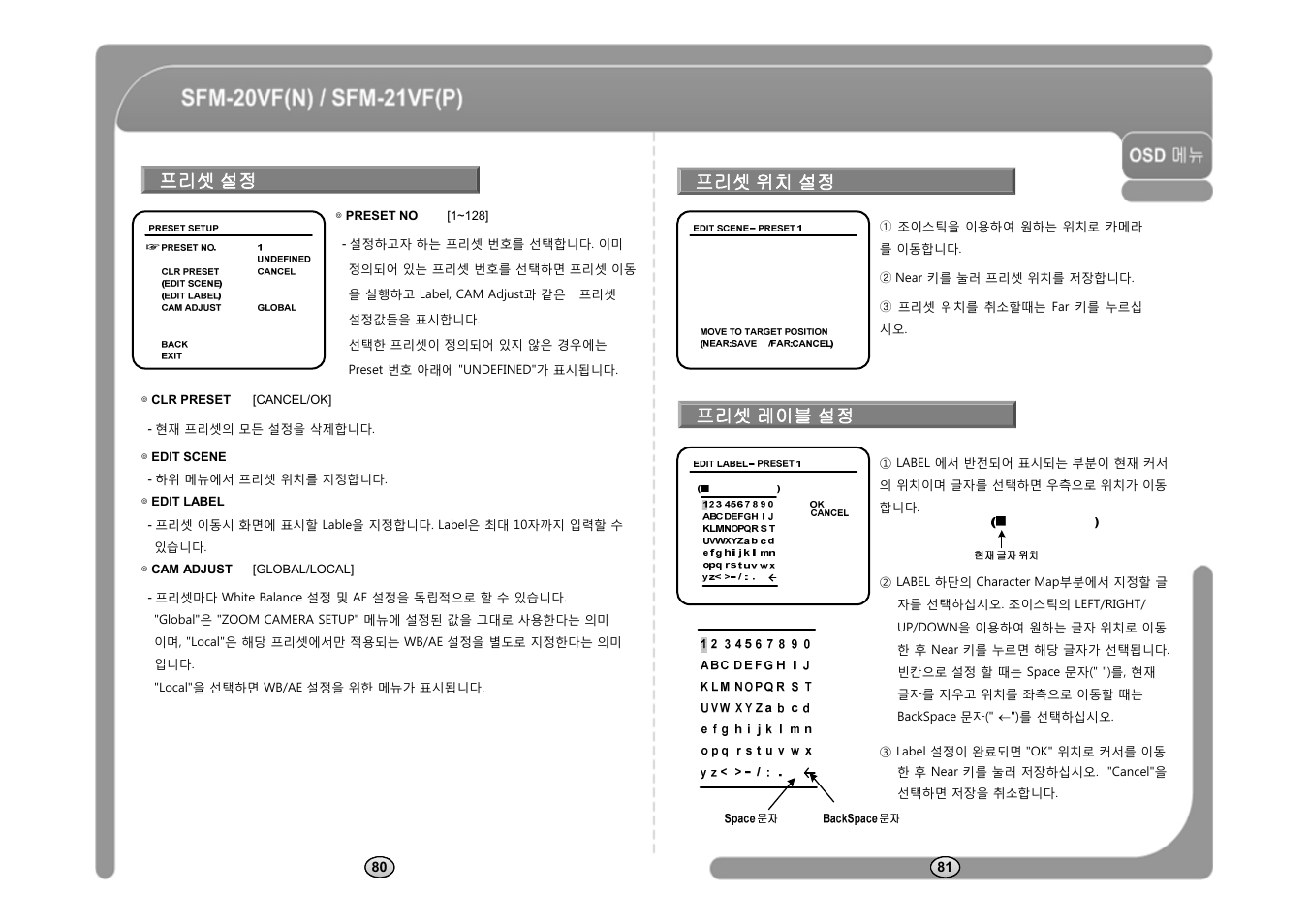 프리셋 설정, 프리셋 위치 설정, 프리셋 레이블 설정 | CNB SFM-21VF User Manual | Page 42 / 47