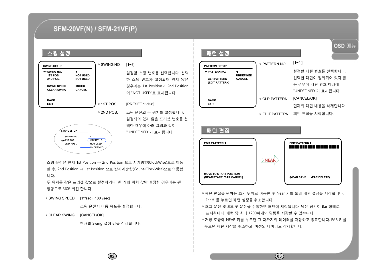 스윙 설정, 패턴 설정, 패턴 편집 | CNB SFM-21VF User Manual | Page 43 / 47