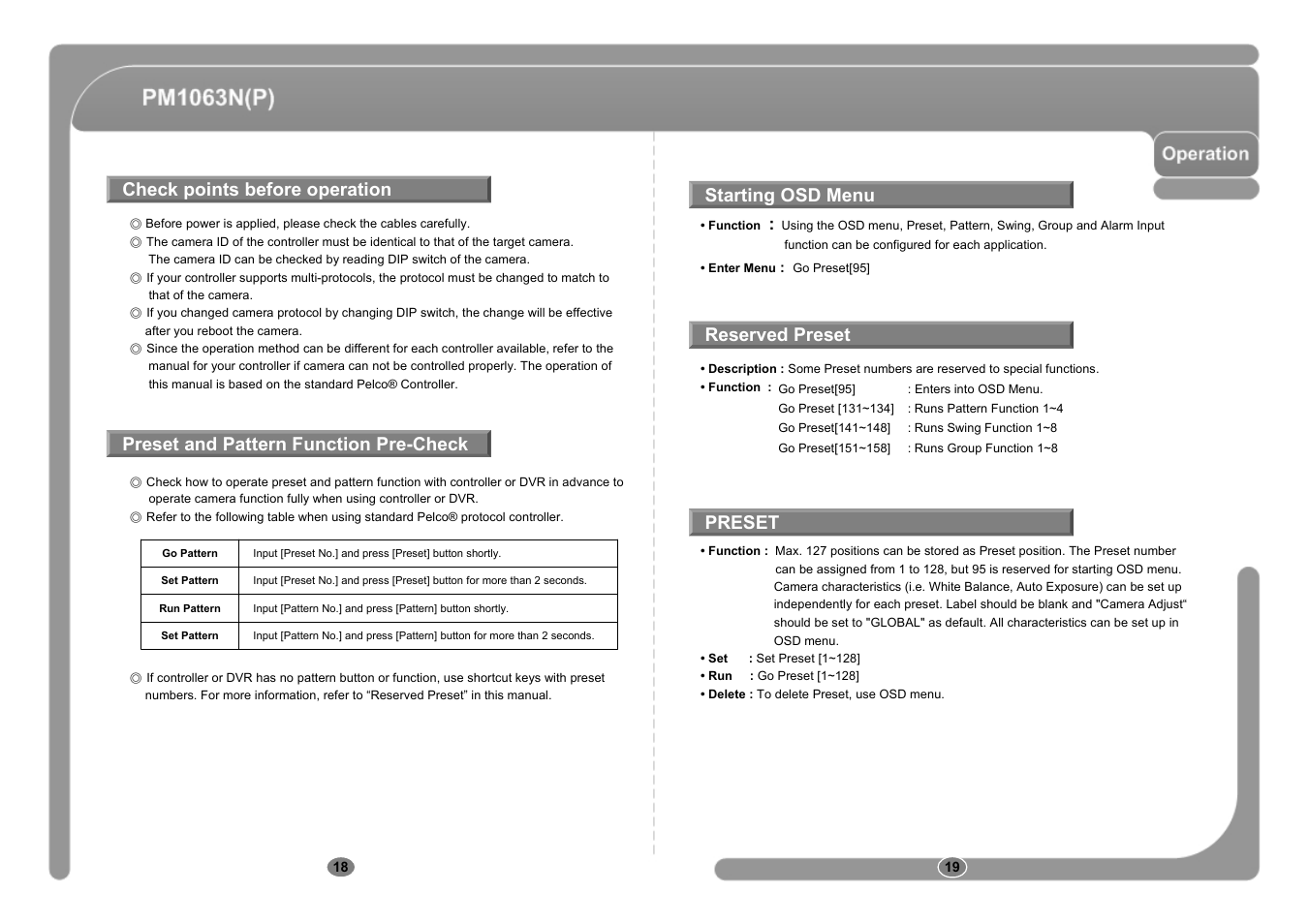 CNB PM1063P User Manual | Page 10 / 48