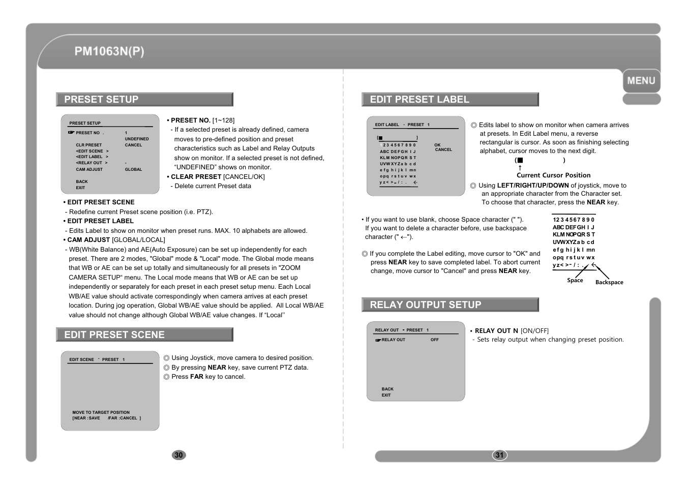 CNB PM1063P User Manual | Page 16 / 48