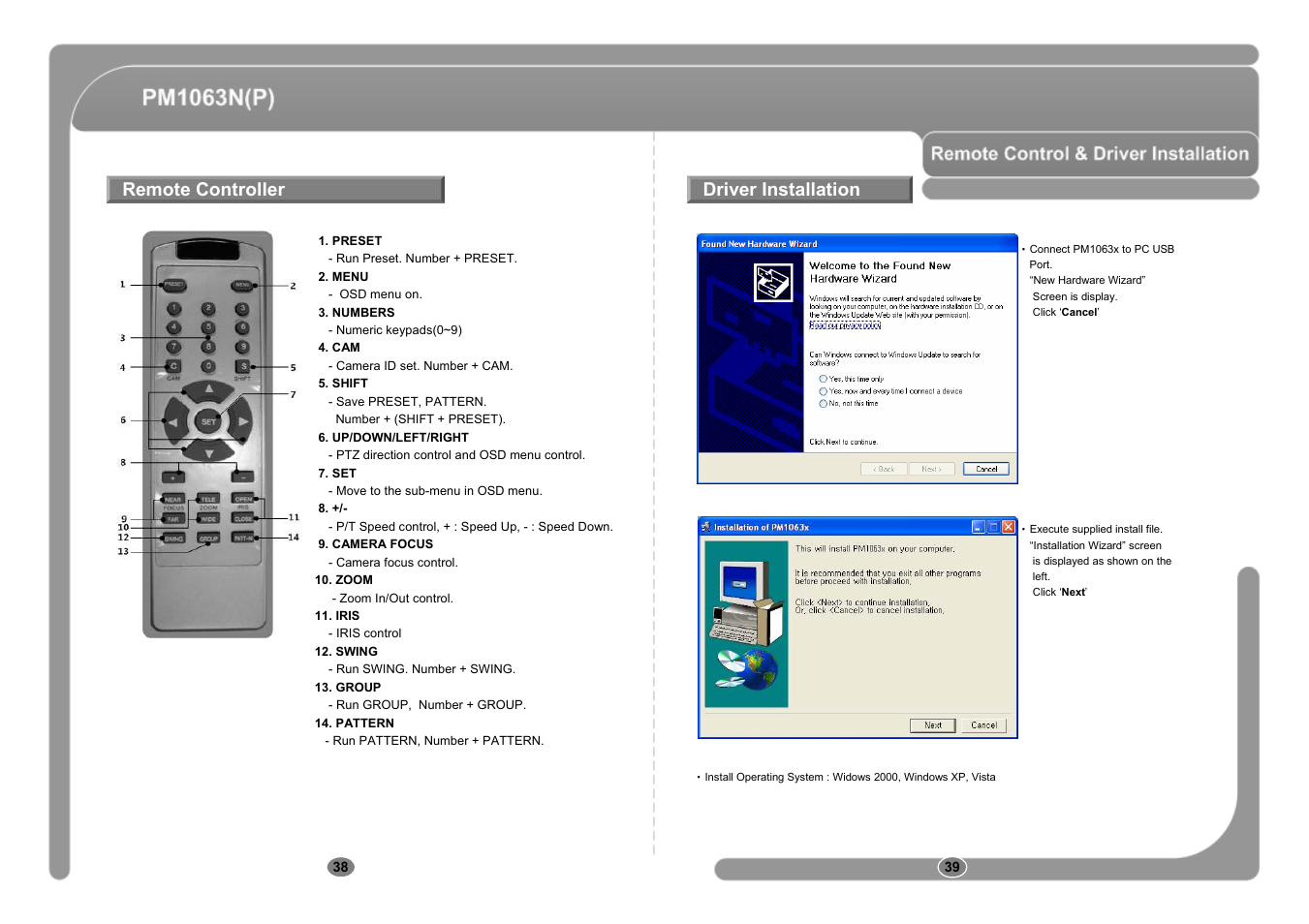 Remote controller, Driver installation | CNB PM1063P User Manual | Page 20 / 48