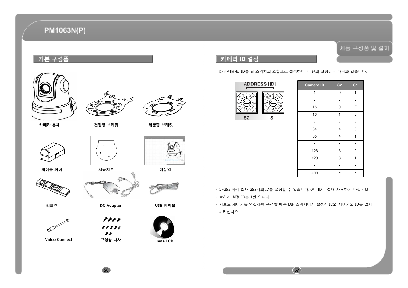 기본 구성품, 카메라 id 설정 | CNB PM1063P User Manual | Page 29 / 48