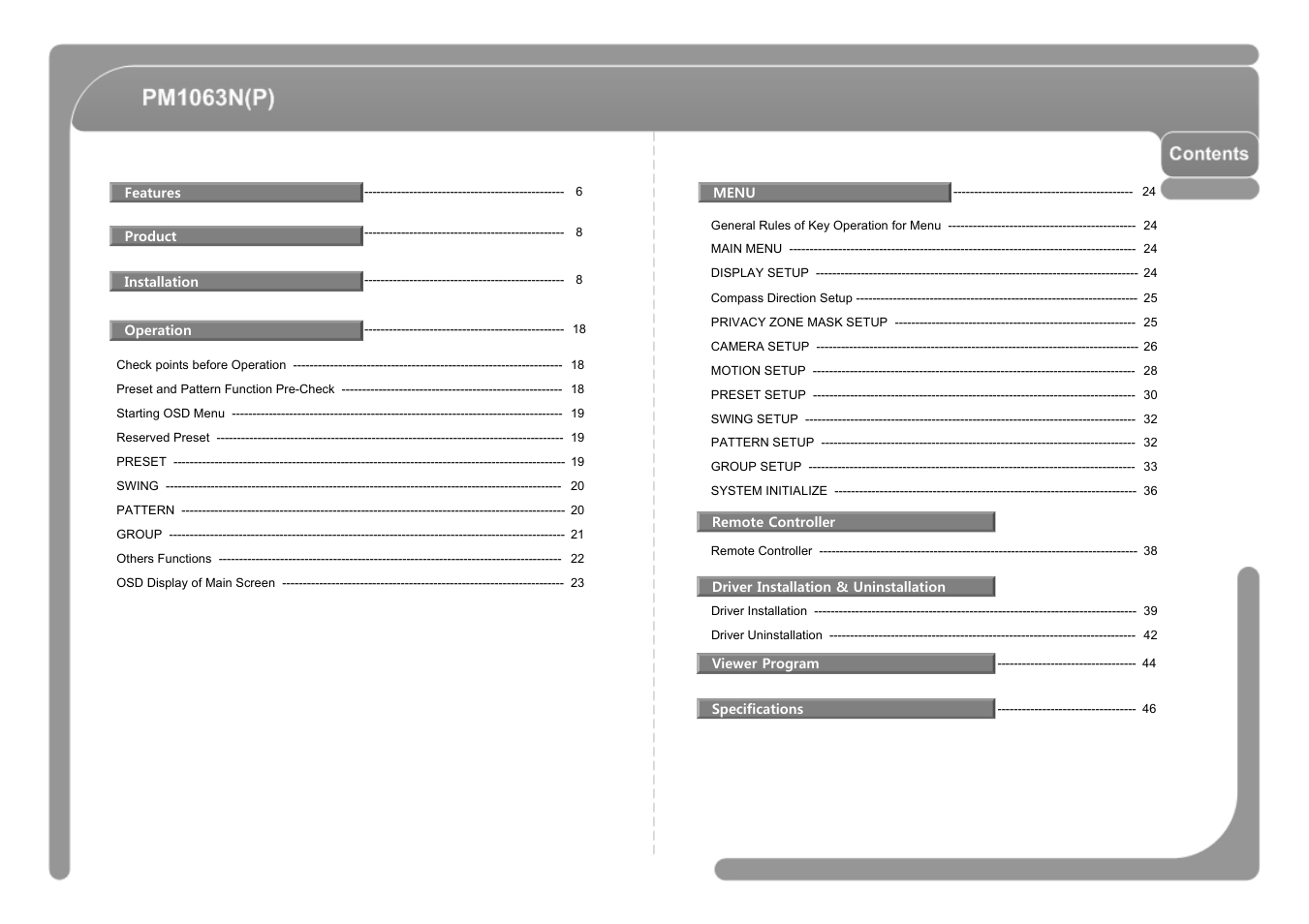 CNB PM1063P User Manual | Page 3 / 48