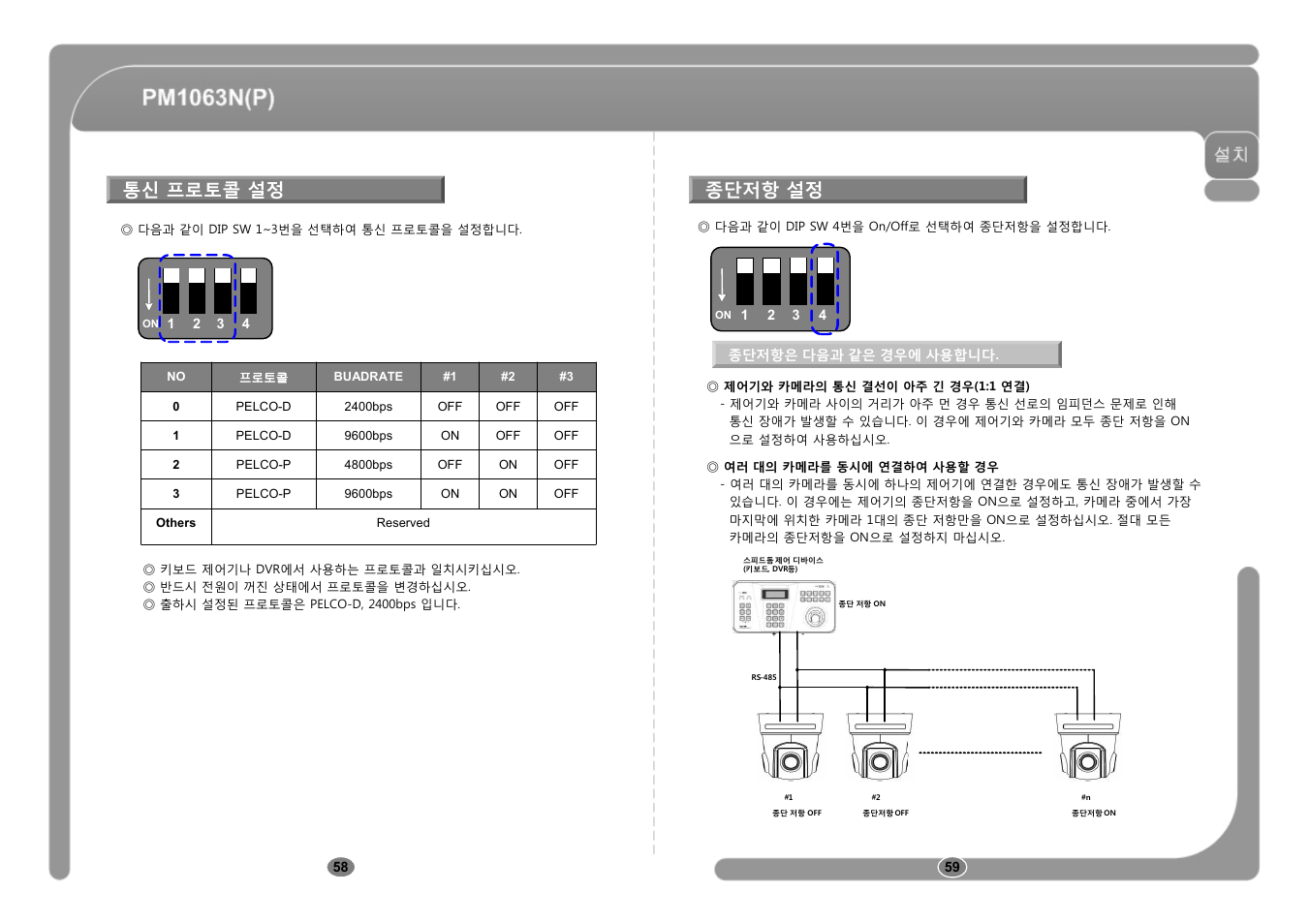 통신 프로토콜 설정 종단저항 설정 | CNB PM1063P User Manual | Page 30 / 48