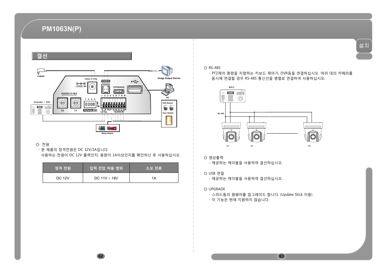 CNB PM1063P User Manual | Page 32 / 48