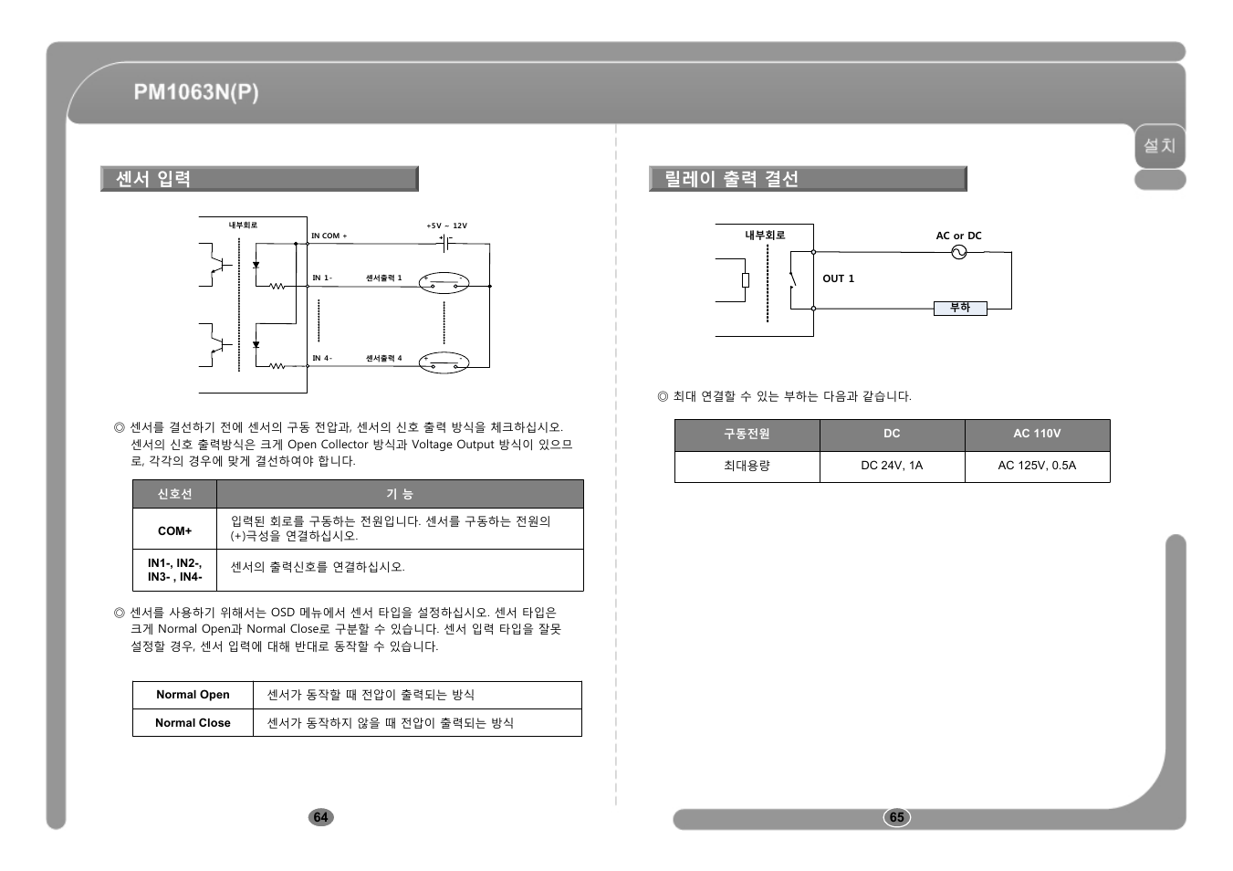 릴레이 출력 결선 센서 입력 | CNB PM1063P User Manual | Page 33 / 48