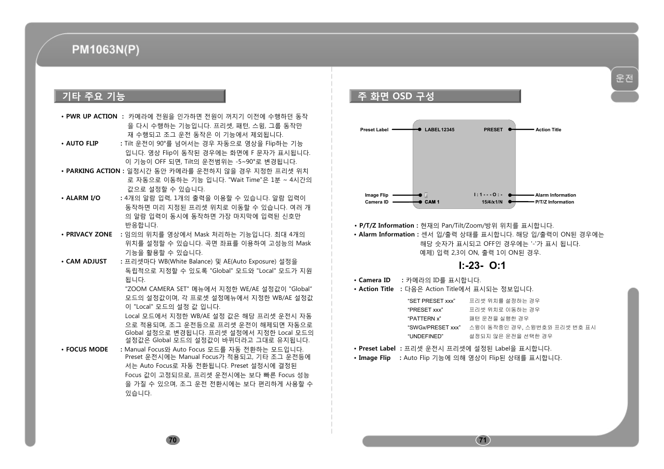 I:-23- o:1, 기타 주요 기능 주 화면 osd 구성 | CNB PM1063P User Manual | Page 36 / 48