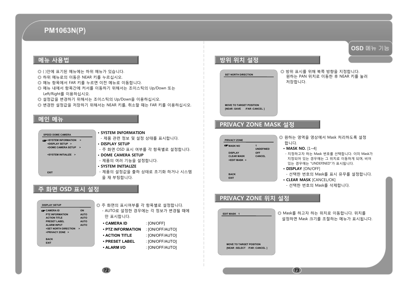 CNB PM1063P User Manual | Page 37 / 48