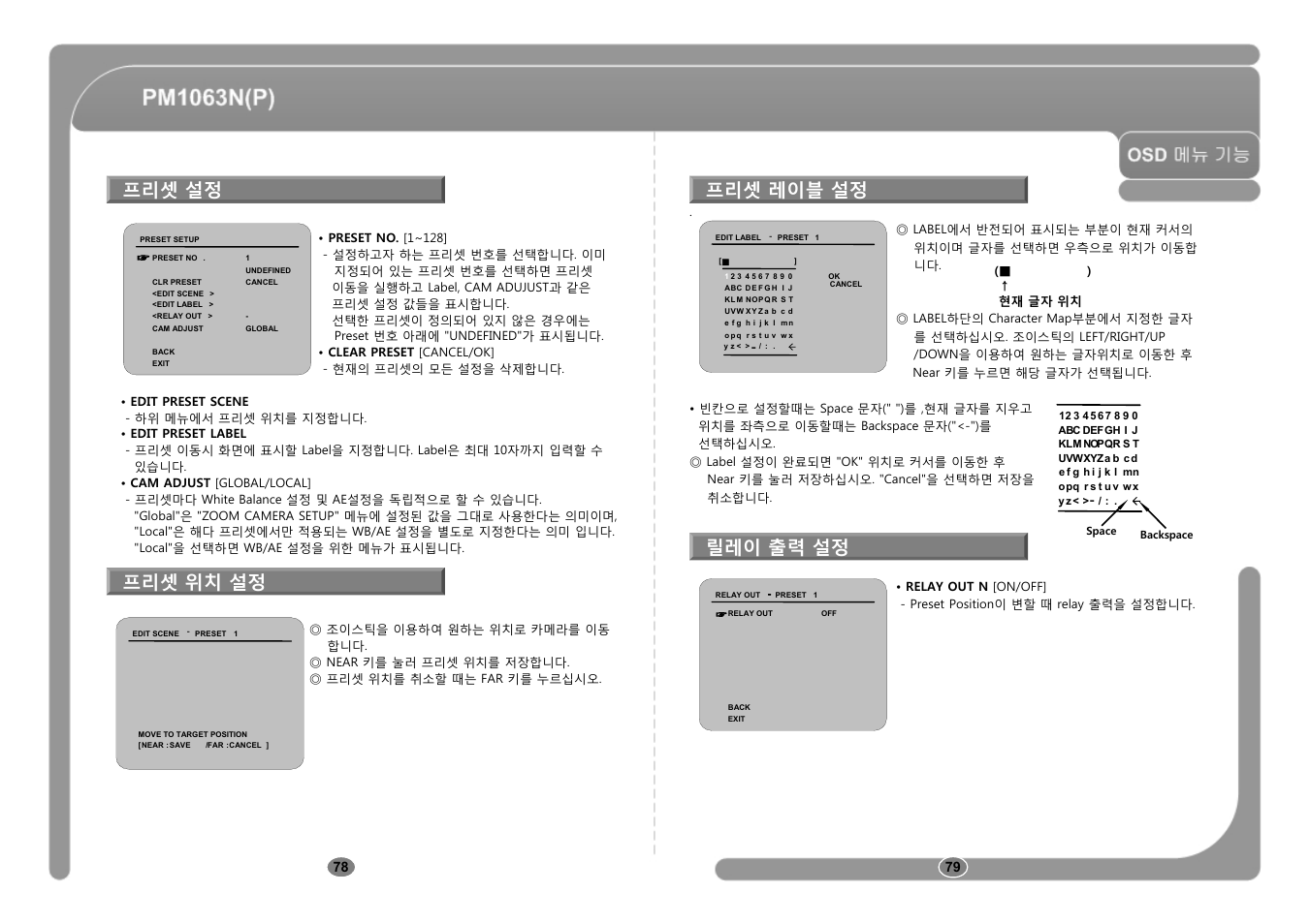 프리셋 설정 프리셋 레이블 설정 프리셋 위치 설정 릴레이 출력 설정 | CNB PM1063P User Manual | Page 40 / 48