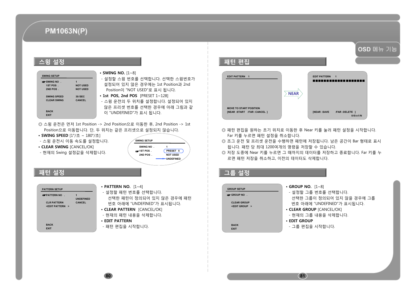 스윙 설정 패턴 설정 그룹 설정 패턴 편집 | CNB PM1063P User Manual | Page 41 / 48