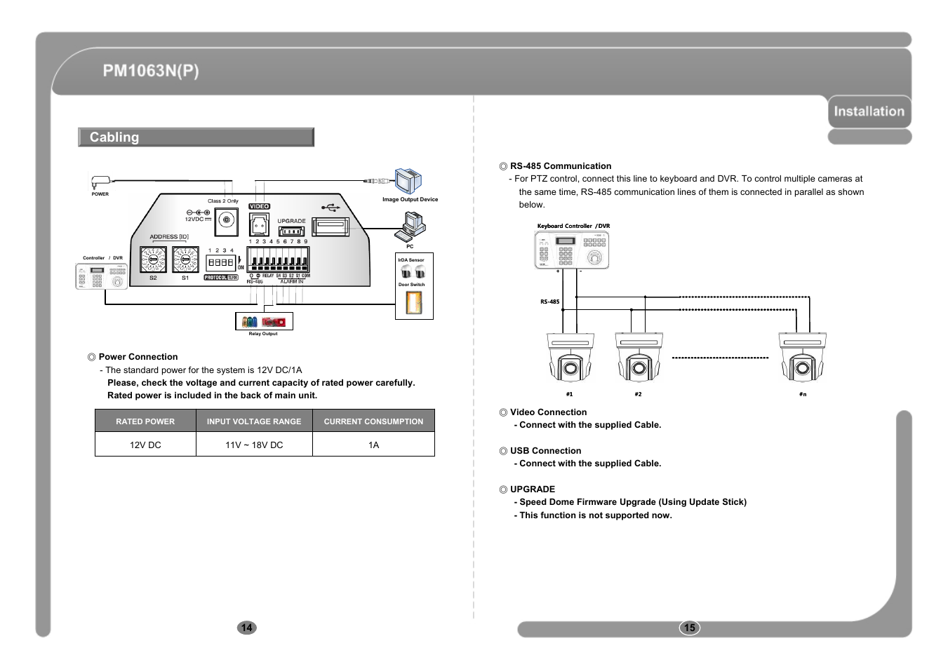 Cabling | CNB PM1063P User Manual | Page 8 / 48