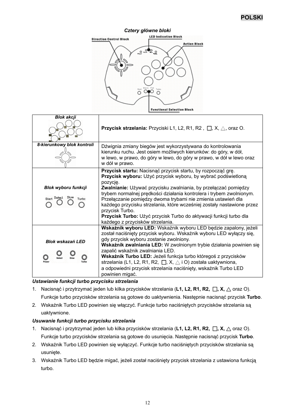 Mf-eng-pol.pdf | GENIUS MaxFighter PS для PlayStation User Manual | Page 13 / 19