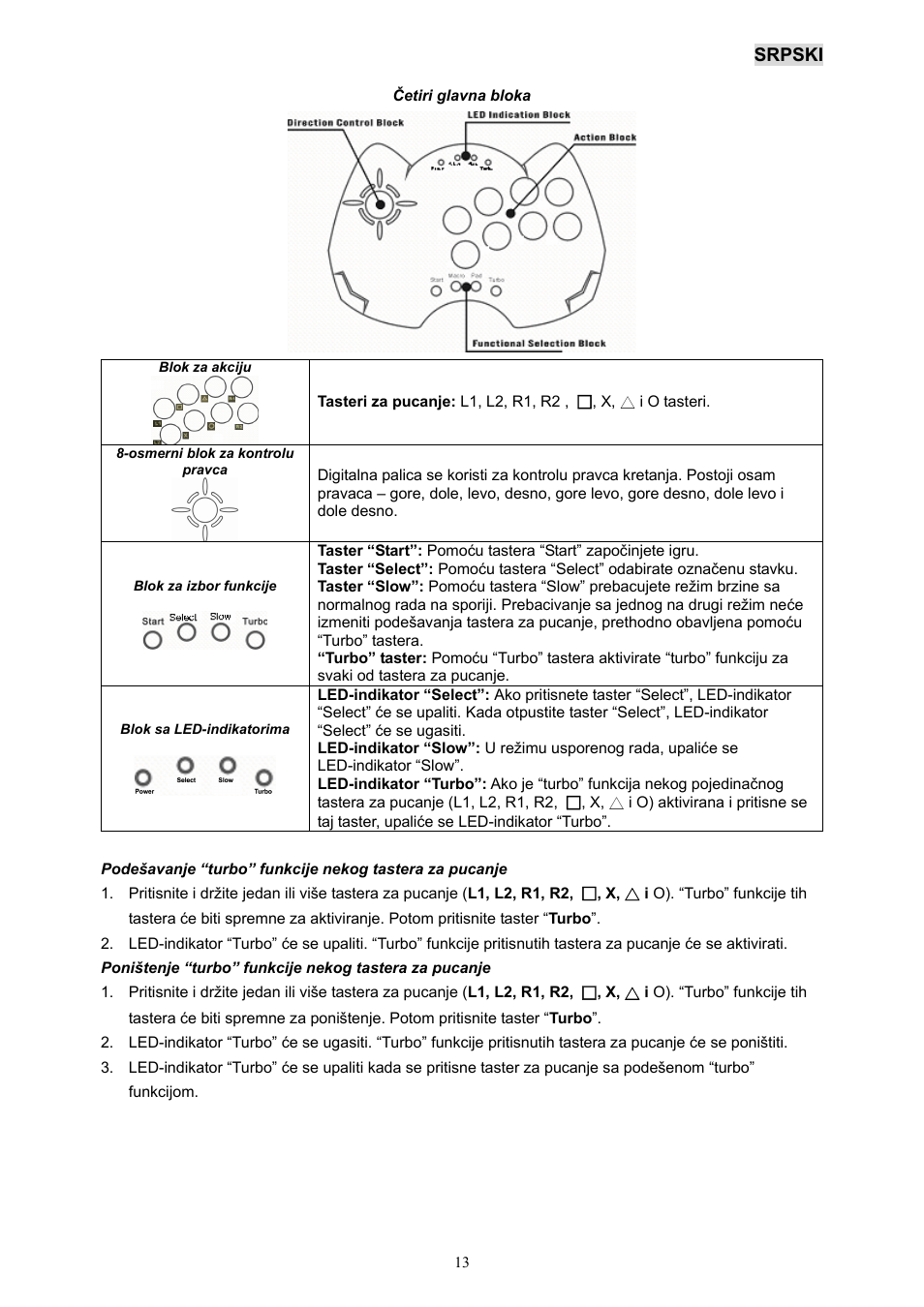Mf-eng-ser.pdf | GENIUS MaxFighter PS для PlayStation User Manual | Page 14 / 19