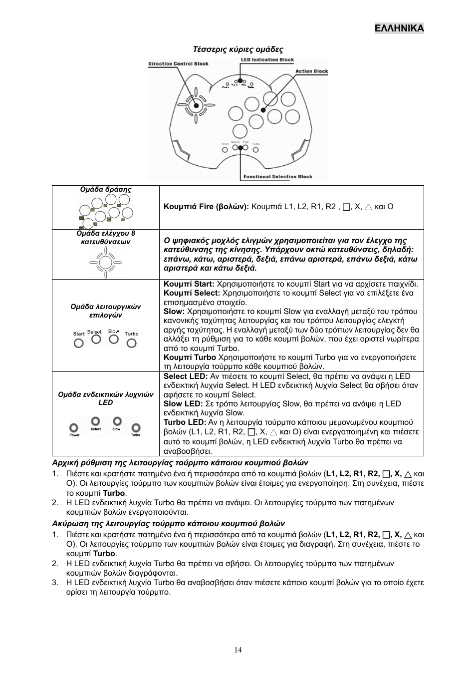 Mf-eng-gre.pdf | GENIUS MaxFighter PS для PlayStation User Manual | Page 15 / 19