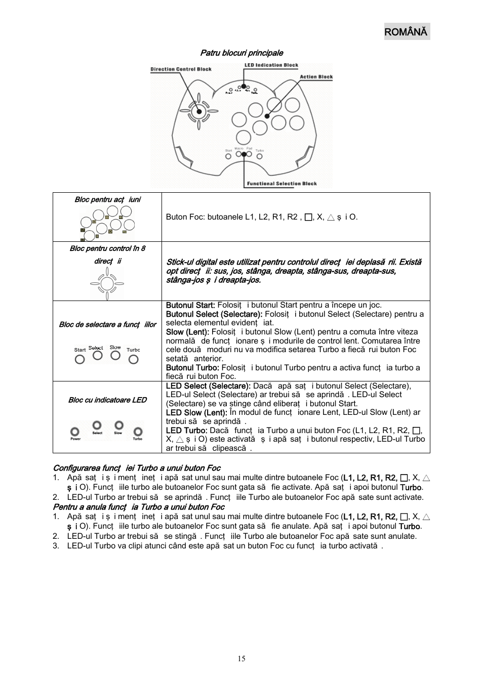 Mf-eng-rom.pdf | GENIUS MaxFighter PS для PlayStation User Manual | Page 16 / 19