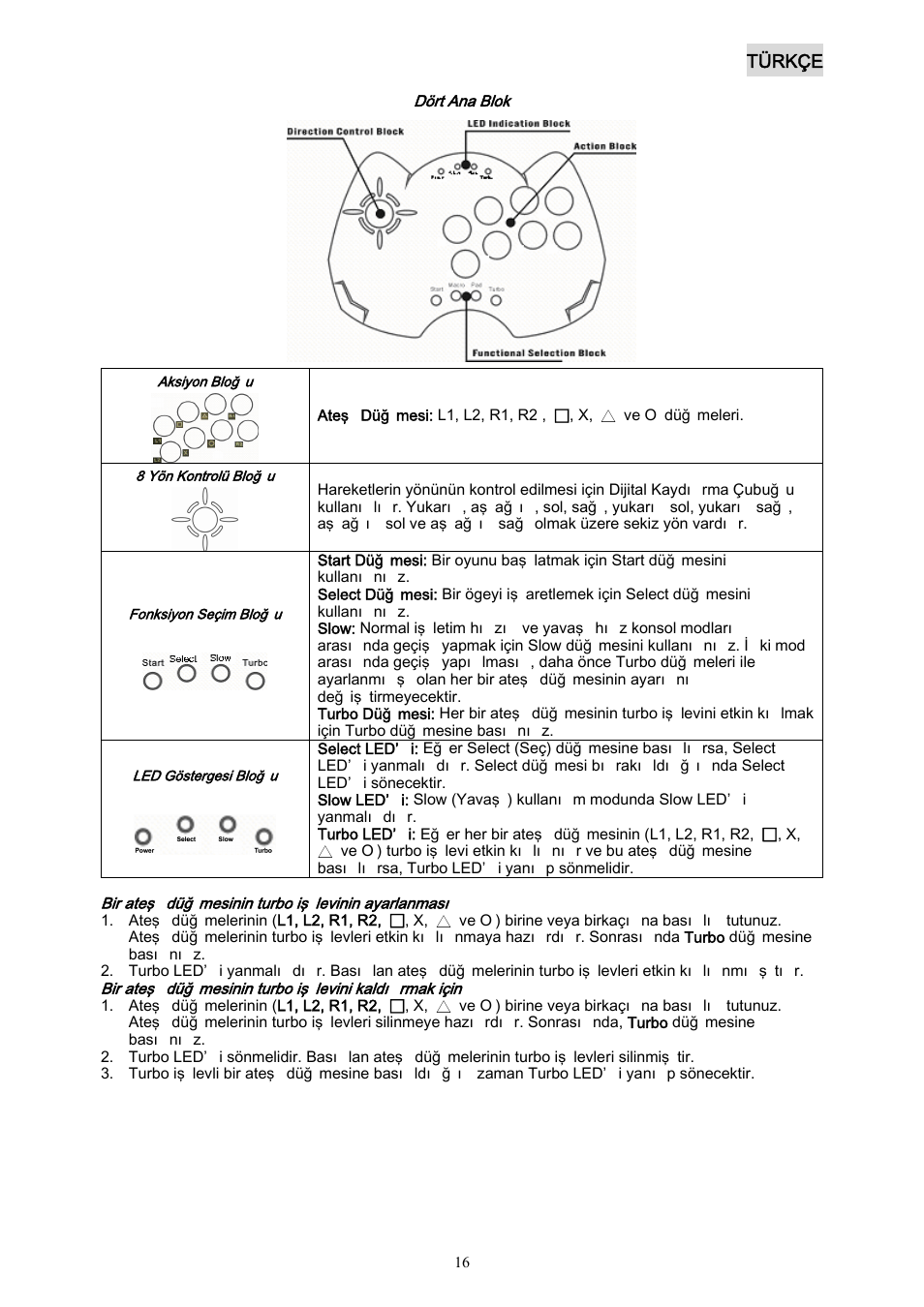 Mf-tur.pdf | GENIUS MaxFighter PS для PlayStation User Manual | Page 17 / 19
