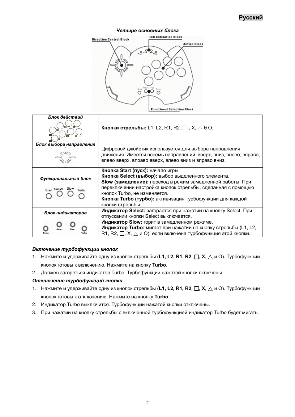 Mf-eng-rus.pdf | GENIUS MaxFighter PS для PlayStation User Manual | Page 3 / 19