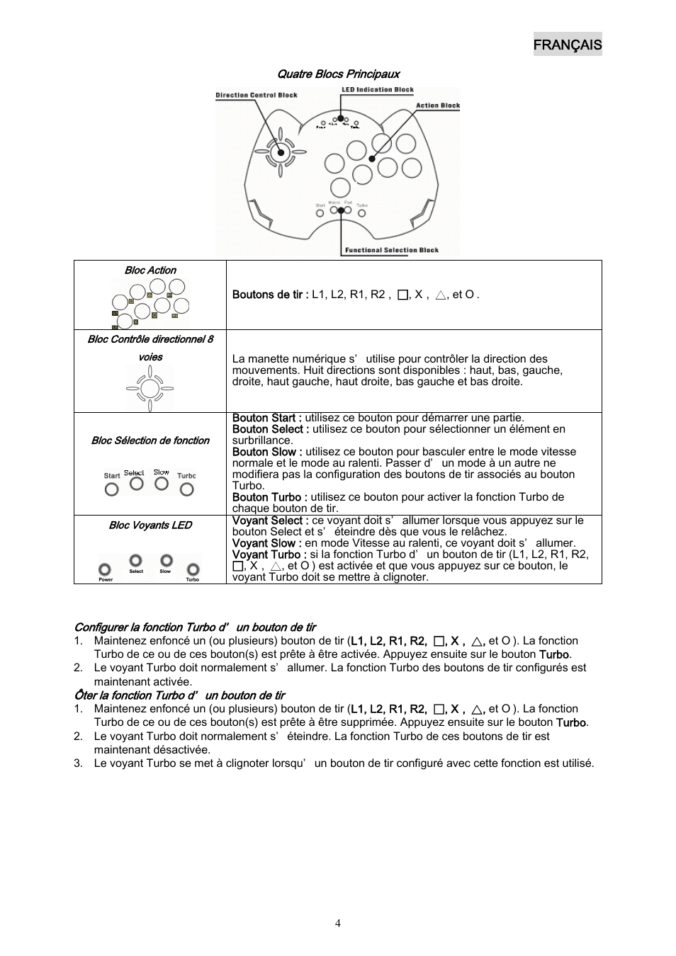 Mf-eng-fra.pdf | GENIUS MaxFighter PS для PlayStation User Manual | Page 5 / 19