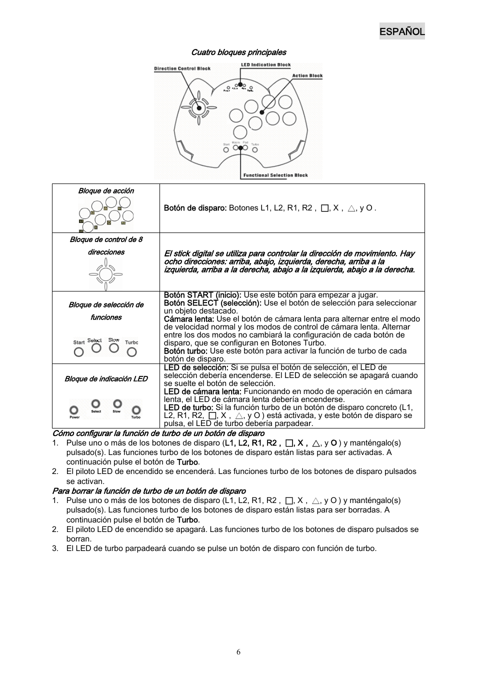 Mf-eng-spa.pdf | GENIUS MaxFighter PS для PlayStation User Manual | Page 7 / 19