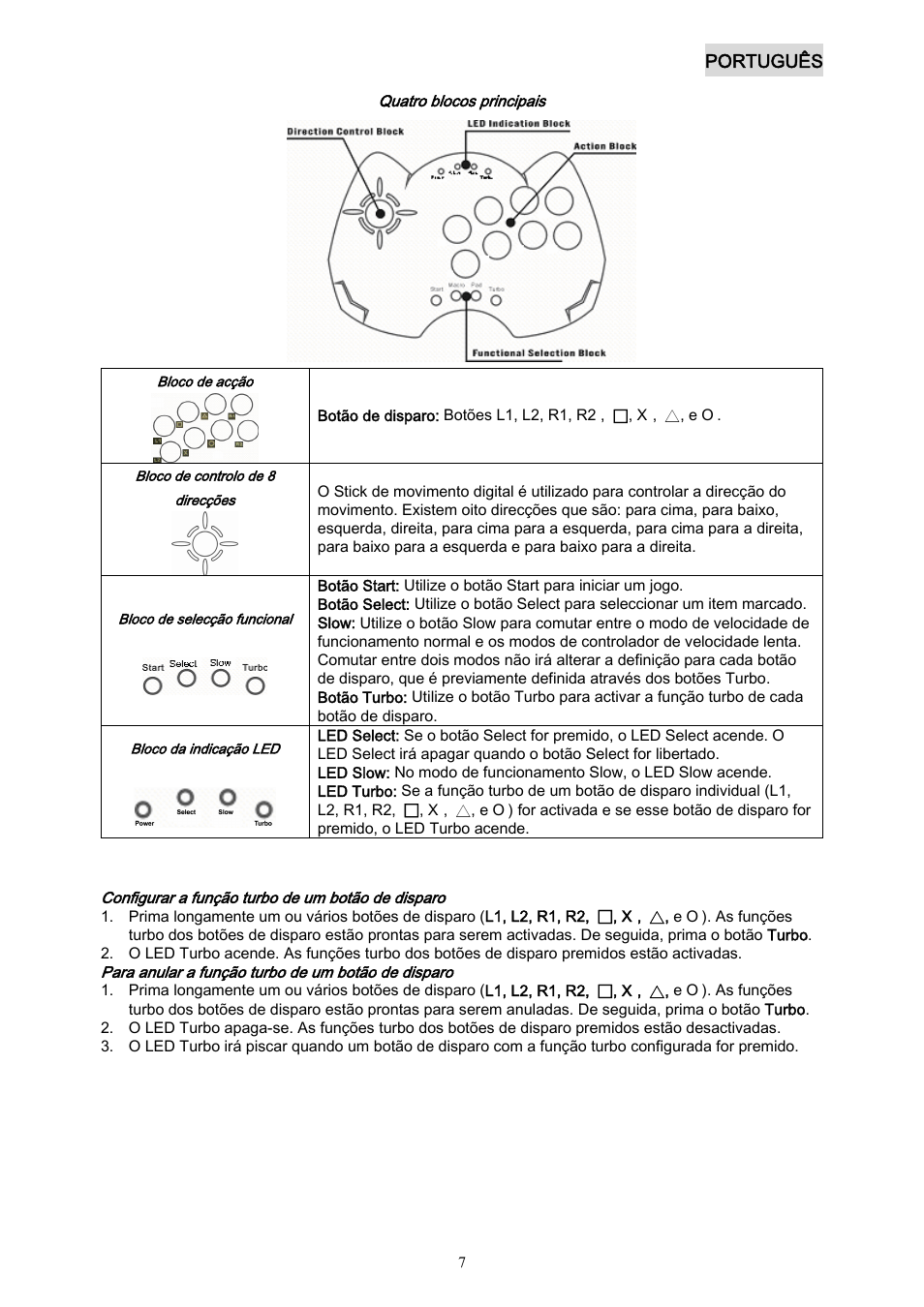 Mf-eng-por.pdf | GENIUS MaxFighter PS для PlayStation User Manual | Page 8 / 19