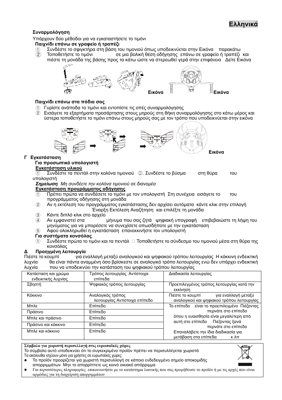 Twf1-gre17.pdf, Ελληνικά | GENIUS TwinWheel F1 User Manual | Page 18 / 22