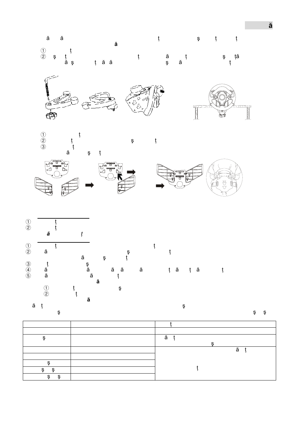 Twf1-rom18.pdf, Român ă | GENIUS TwinWheel F1 User Manual | Page 19 / 22