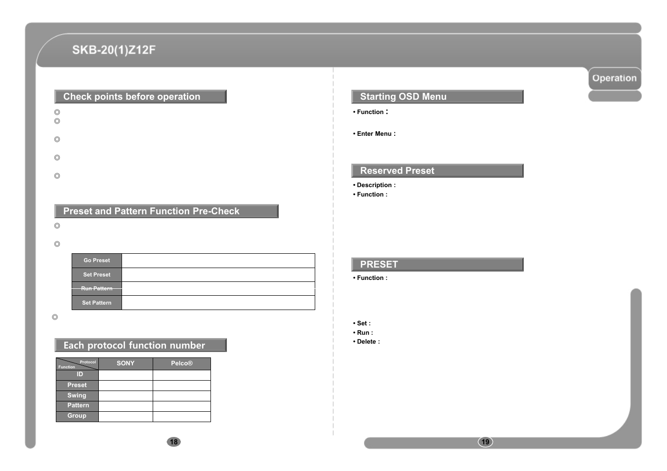 Check points before operation starting osd menu, Reserved preset, Preset and pattern function pre-check | Preset, Each protocol function number | CNB SKB-21Z12F User Manual | Page 10 / 50