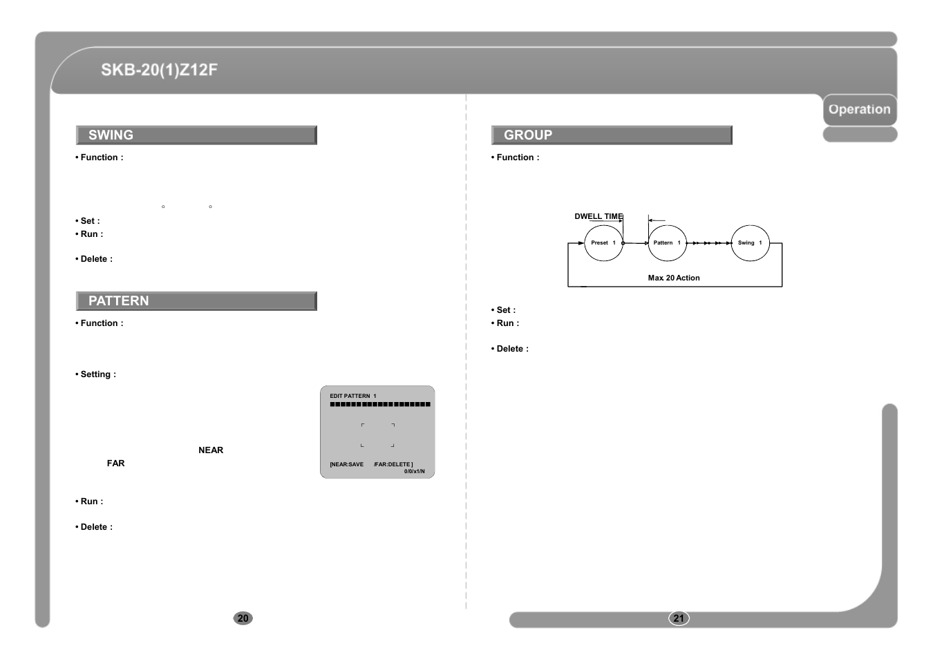 Swing group, Pattern | CNB SKB-21Z12F User Manual | Page 11 / 50