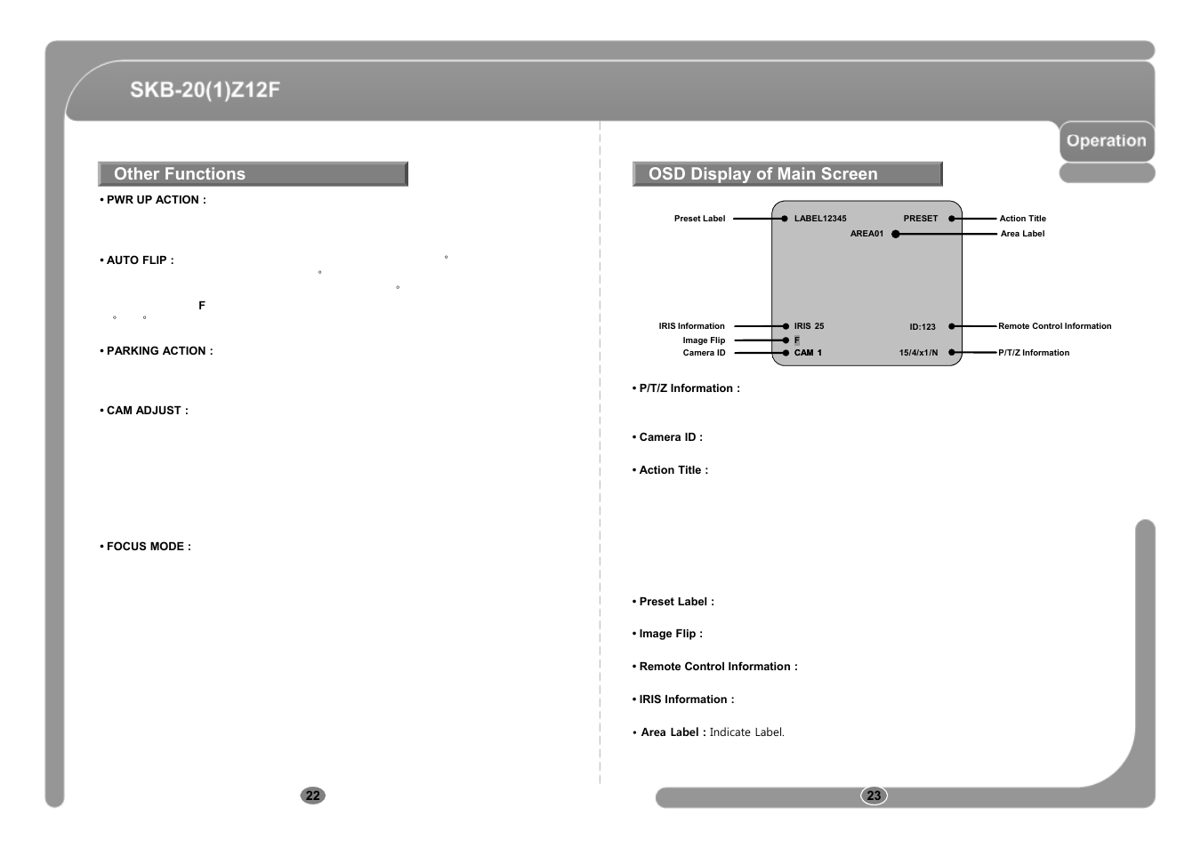 Other functions osd display of main screen | CNB SKB-21Z12F User Manual | Page 12 / 50