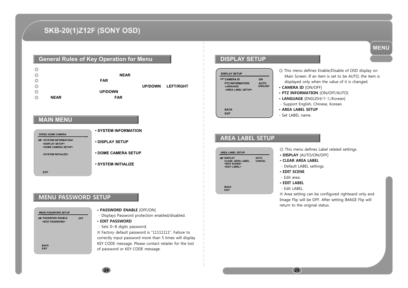 Main menu, Area label setup, Menu password setup | CNB SKB-21Z12F User Manual | Page 13 / 50