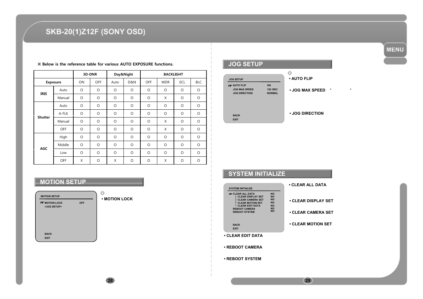 Jog setup, System initialize motion setup, Motion setup | CNB SKB-21Z12F User Manual | Page 15 / 50