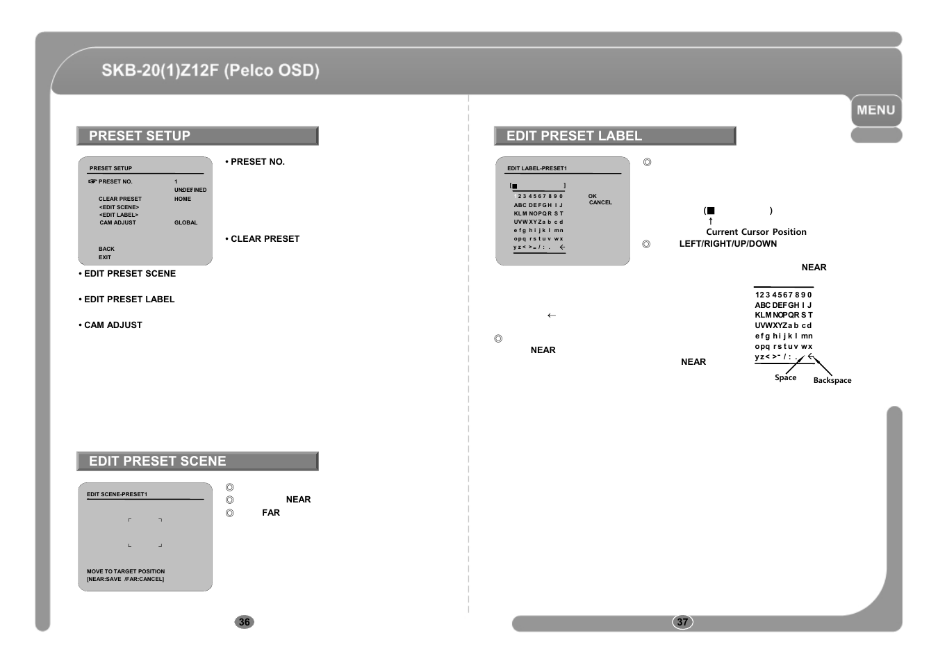 Preset setup edit preset label, Edit preset scene | CNB SKB-21Z12F User Manual | Page 19 / 50