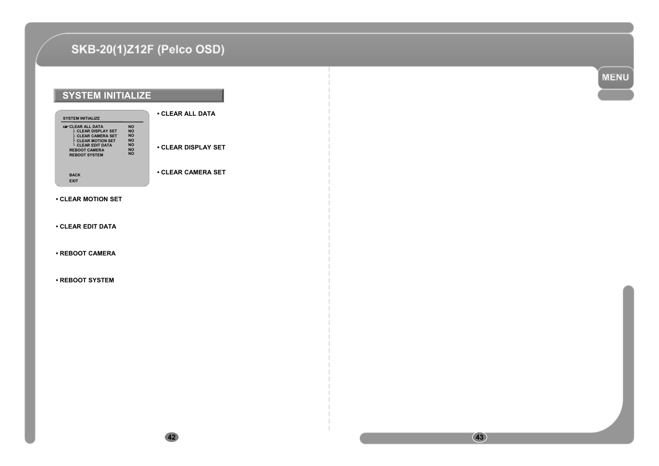 System initialize | CNB SKB-21Z12F User Manual | Page 22 / 50