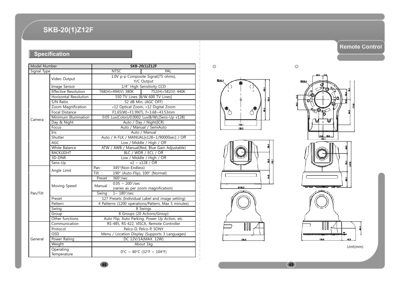 Specification | CNB SKB-21Z12F User Manual | Page 25 / 50