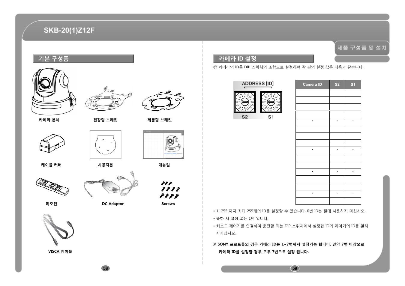 기본 구성품 카메라 id 설정 | CNB SKB-21Z12F User Manual | Page 30 / 50