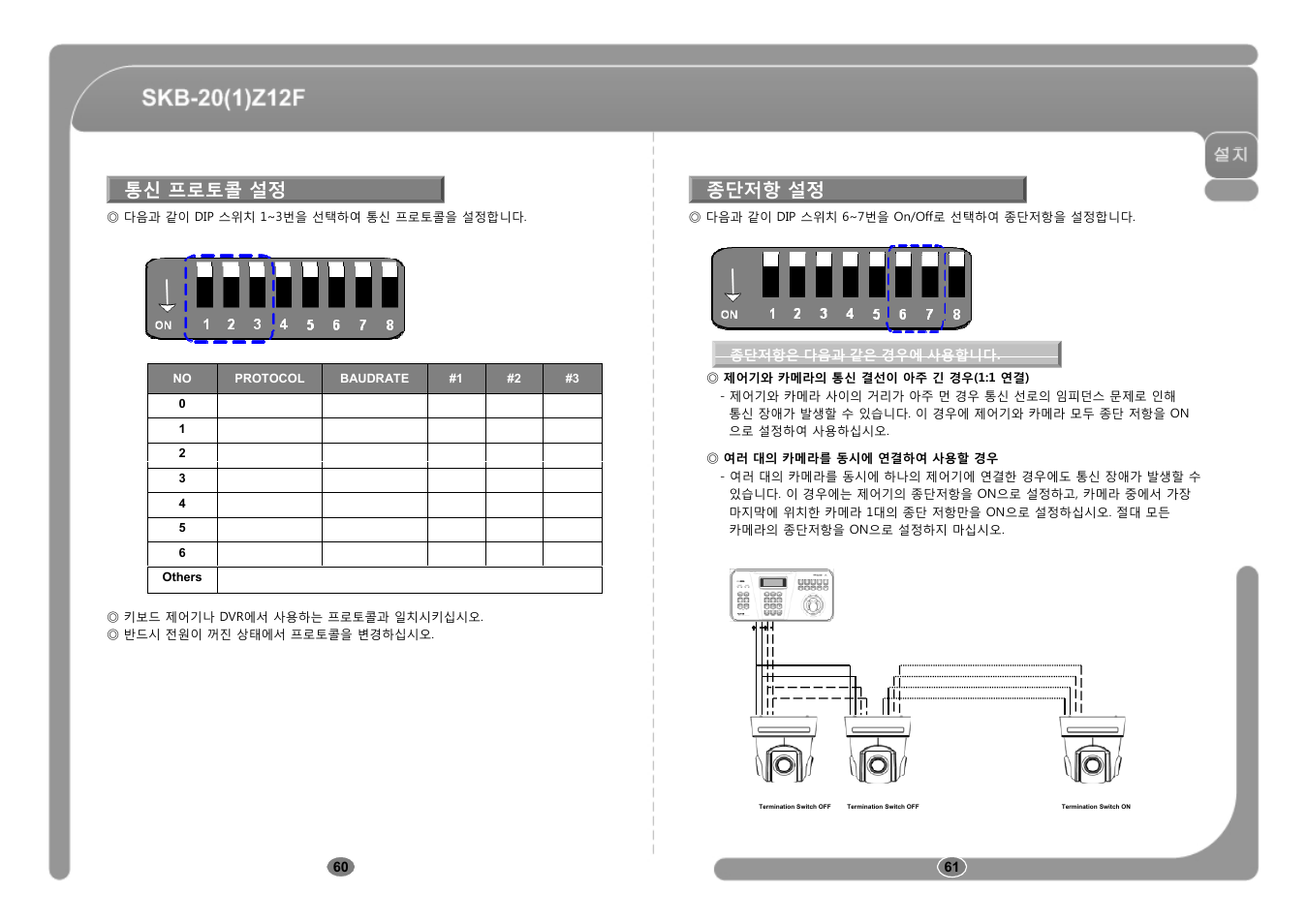 통신 프로토콜 설정 종단저항 설정 | CNB SKB-21Z12F User Manual | Page 31 / 50