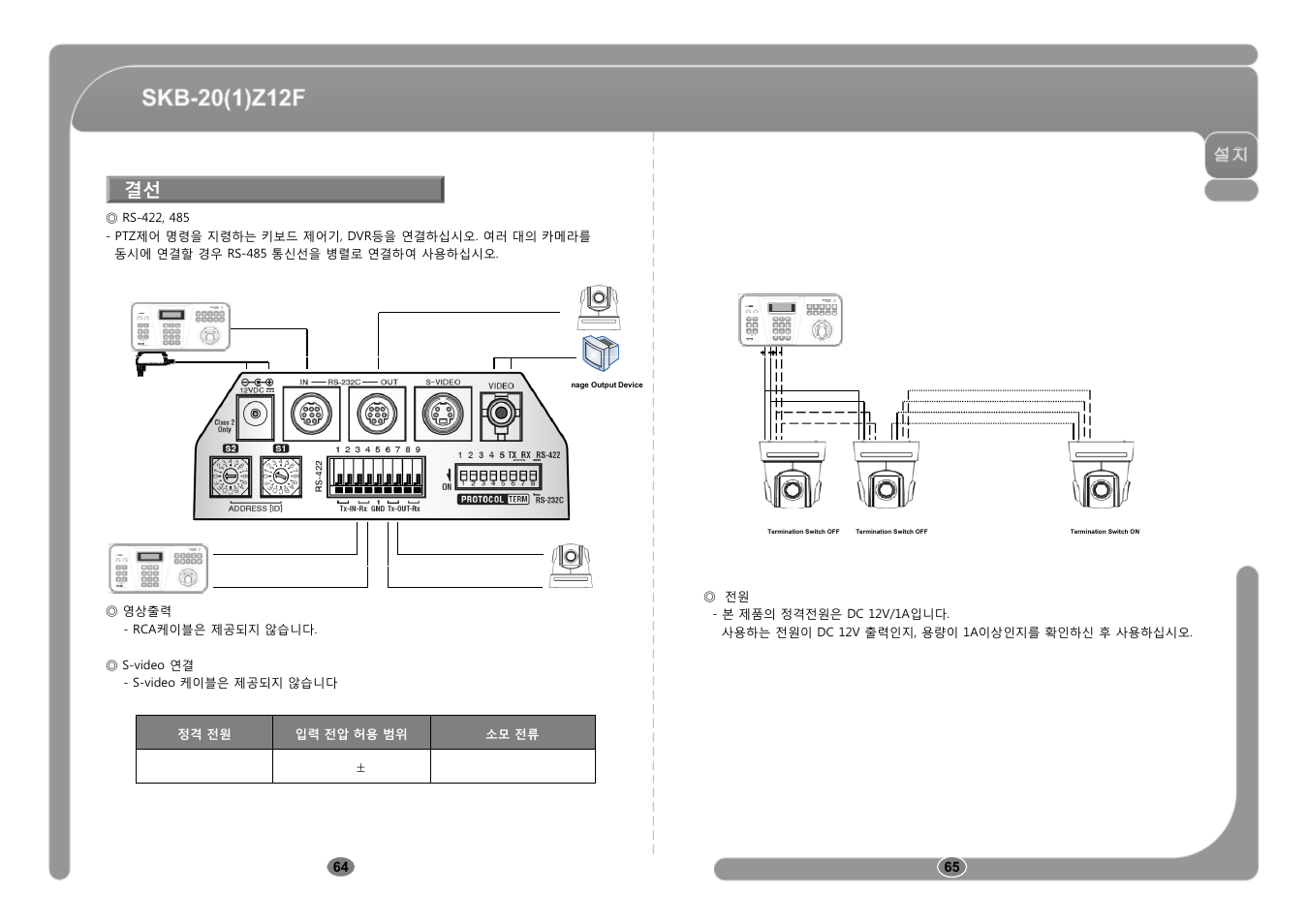 CNB SKB-21Z12F User Manual | Page 33 / 50