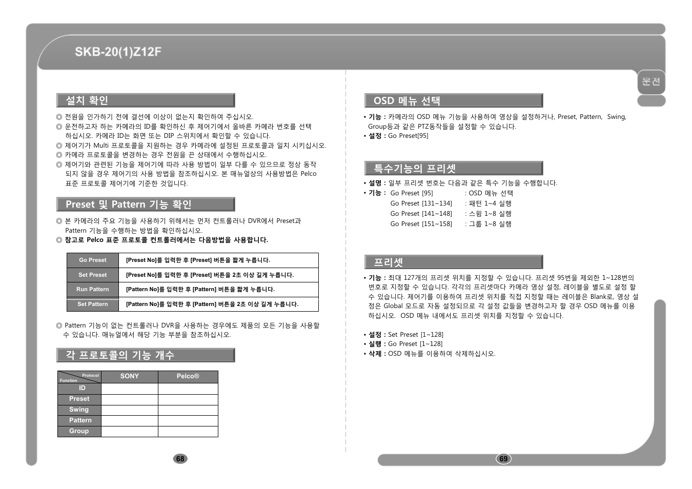 설치 확인 osd 메뉴 선택, 특수기능의 프리셋, Preset 및 pattern 기능 확인 | 각 프로토콜의 기능 개수 | CNB SKB-21Z12F User Manual | Page 35 / 50