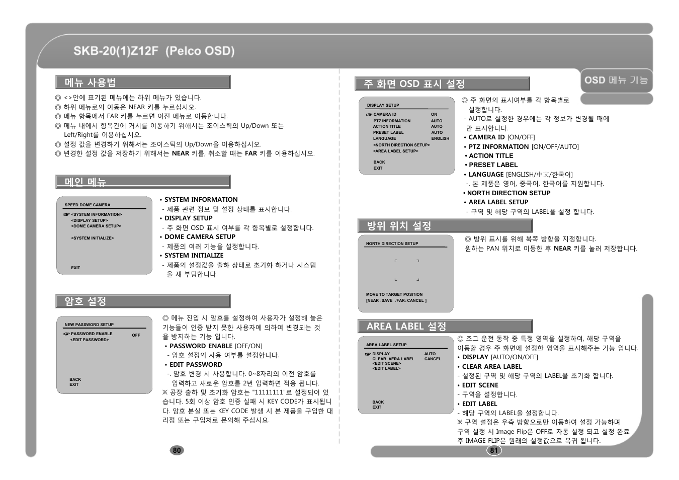 메뉴 사용법, 주 화면 osd 표시 설정, 메인 메뉴 | 방위 위치 설정 메인 메뉴, 암호 설정, Area label 설정 | CNB SKB-21Z12F User Manual | Page 41 / 50