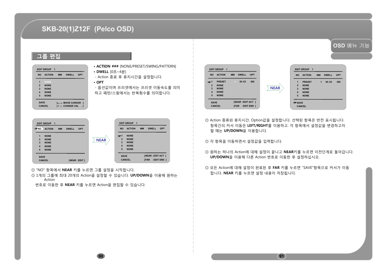 그룹 편집 | CNB SKB-21Z12F User Manual | Page 46 / 50