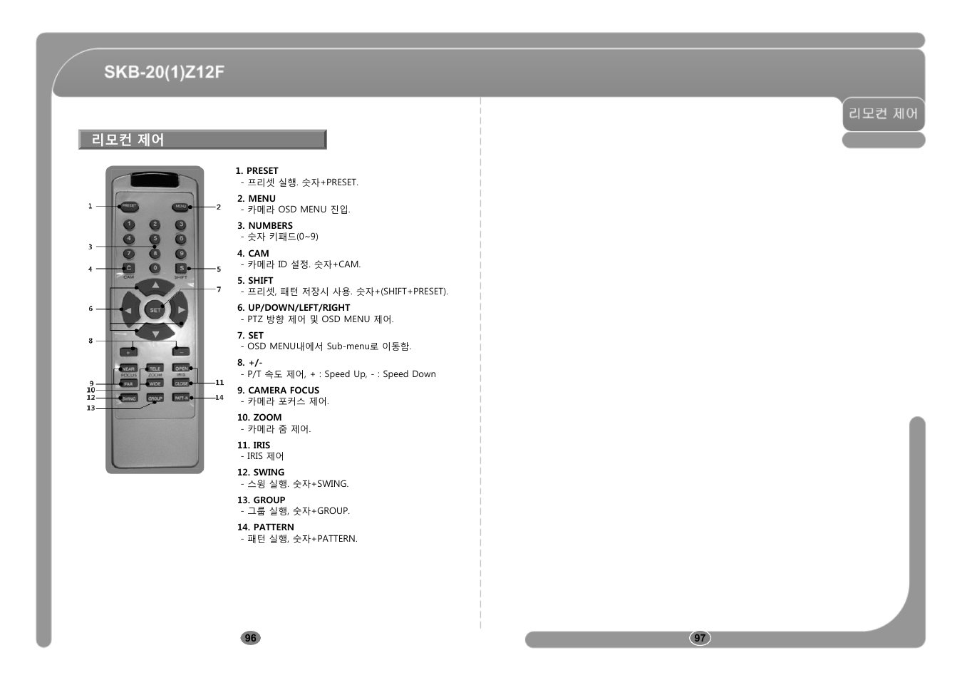 리모컨 제어 | CNB SKB-21Z12F User Manual | Page 49 / 50