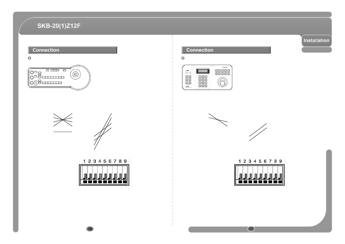 Connection | CNB SKB-21Z12F User Manual | Page 9 / 50