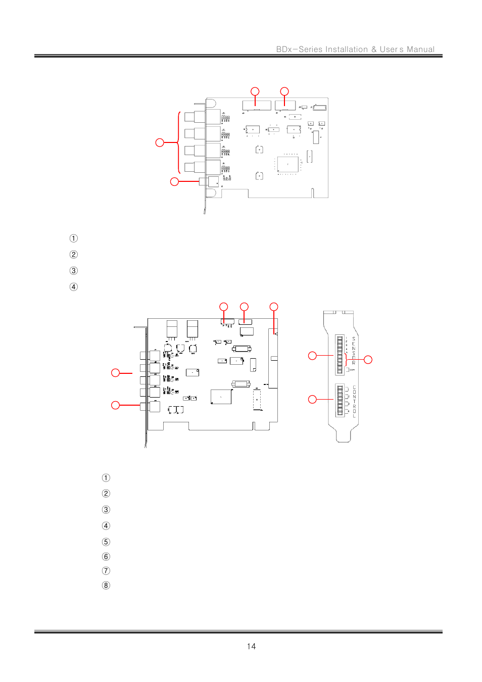 3 layout | CNB RBDS4848 User Manual | Page 14 / 99
