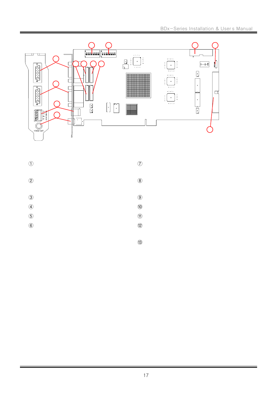 CNB RBDS4848 User Manual | Page 17 / 99