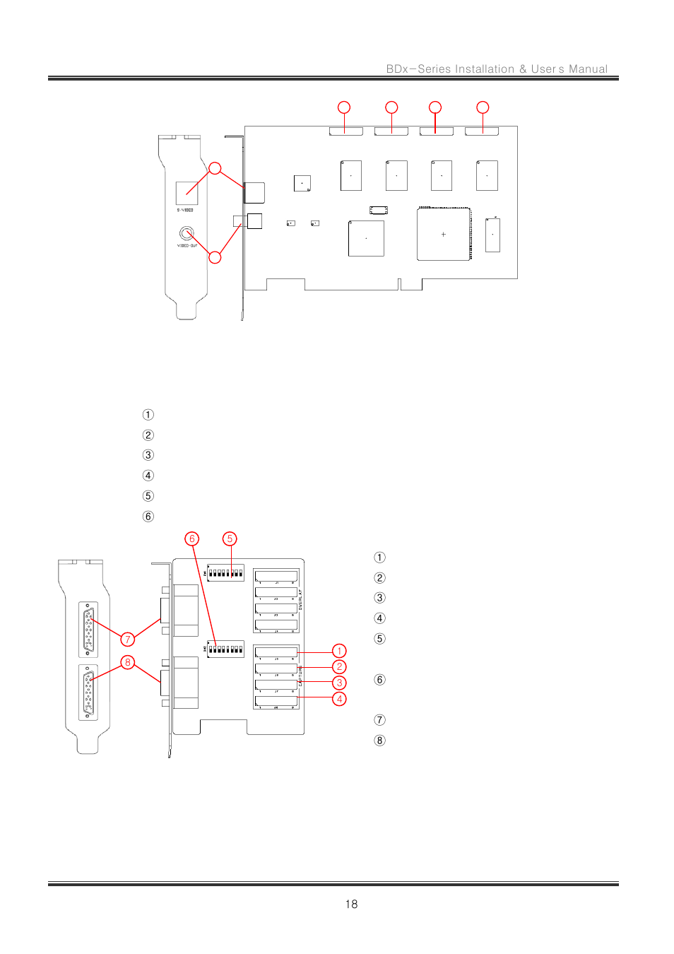 CNB RBDS4848 User Manual | Page 18 / 99