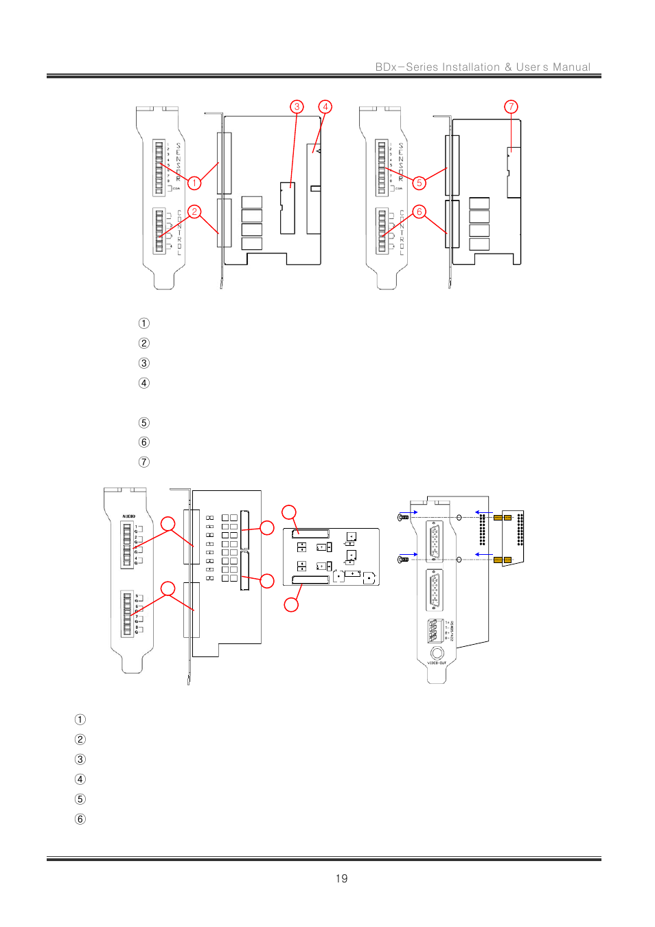 CNB RBDS4848 User Manual | Page 19 / 99