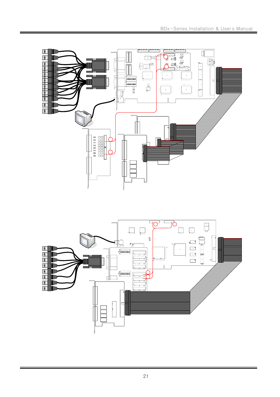 21 bdx-series installation & user ’s manual, Bde2424 | CNB RBDS4848 User Manual | Page 21 / 99